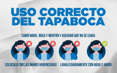 Sumate a la Campaña #TuComercioTeCuida